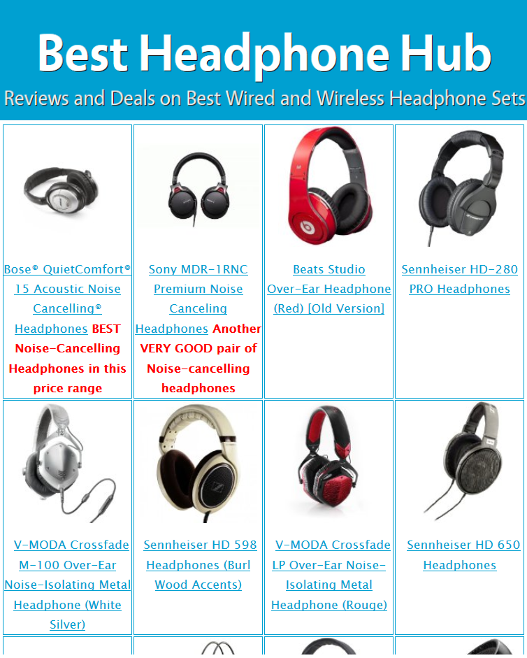 Headphones with good online call quality